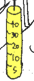 Tide marker